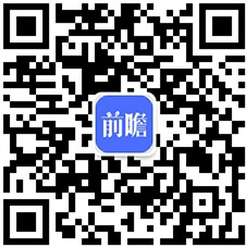 2021年全球不锈钢市场供需现状及发展前景分析 中国开云体育 开云官网为不锈钢主要生产国【组图】(图6)