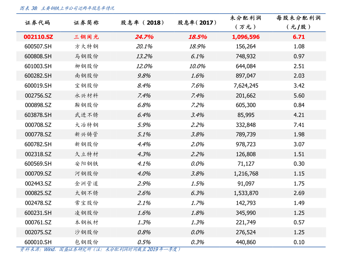 开云 开云体育平台金属制品业行业代码（金属制品业）(图4)