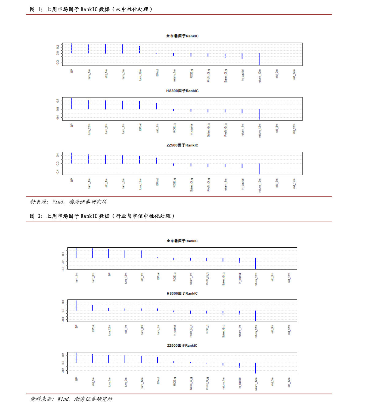 开云 开云体育平台不锈钢304价格走势（不锈钢供应）(图1)