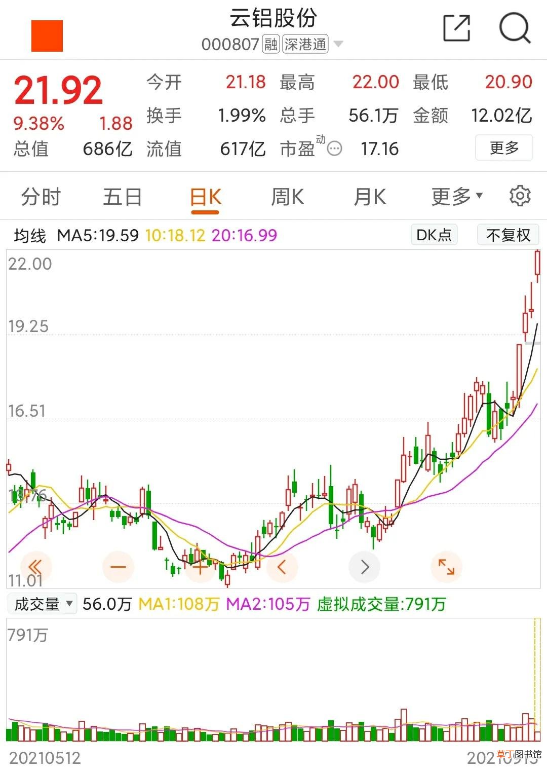 开云 开云体育APP常见金属制品包括范围 金属制品有哪些(图3)