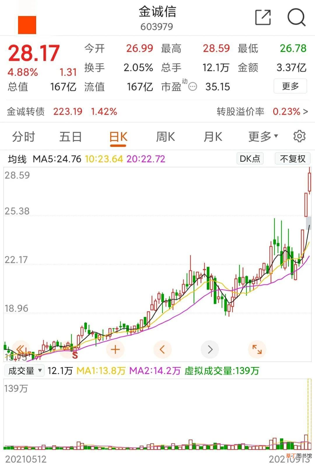 开云 开云体育APP常见金属制品包括范围 金属制品有哪些(图4)