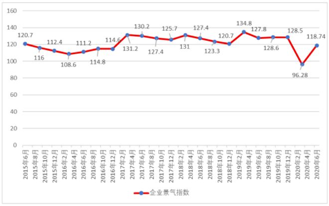 开云 开云体育APP产业情报：金属材料与制品产业（2020年9月刊）｜隐形冠军研究院(图4)
