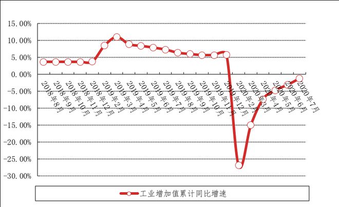 开云 开云体育APP产业情报：金属材料与制品产业（2020年9月刊）｜隐形冠军研究院(图9)