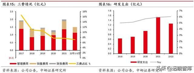 开云 开云体育官网“中字头”新材料企业中钢天源：专利入股铜陵纳源挖掘新赛道(图11)