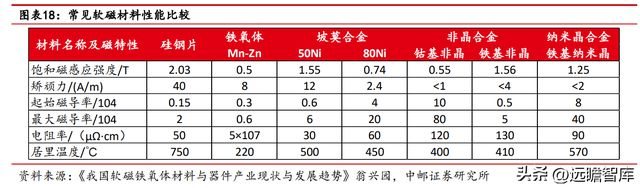 开云 开云体育官网“中字头”新材料企业中钢天源：专利入股铜陵纳源挖掘新赛道(图14)