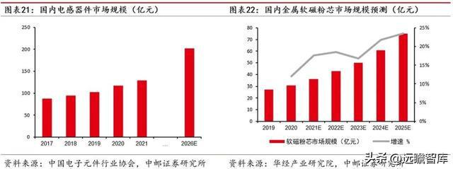 开云 开云体育官网“中字头”新材料企业中钢天源：专利入股铜陵纳源挖掘新赛道(图16)