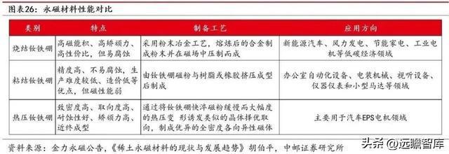 开云 开云体育官网“中字头”新材料企业中钢天源：专利入股铜陵纳源挖掘新赛道(图19)
