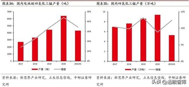开云 开云体育官网“中字头”新材料企业中钢天源：专利入股铜陵纳源挖掘新赛道(图24)