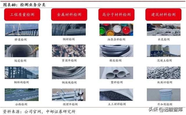 开云 开云体育官网“中字头”新材料企业中钢天源：专利入股铜陵纳源挖掘新赛道(图30)