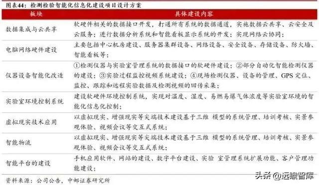 开云 开云体育官网“中字头”新材料企业中钢天源：专利入股铜陵纳源挖掘新赛道(图32)