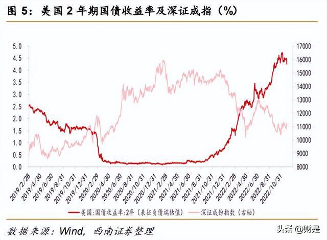 开云体育 开云平台有色金属行业策略：重视需求共振复苏紧握光储景气赛道(图1)
