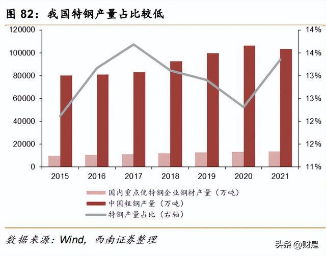 开云体育 开云平台有色金属行业策略：重视需求共振复苏紧握光储景气赛道(图17)