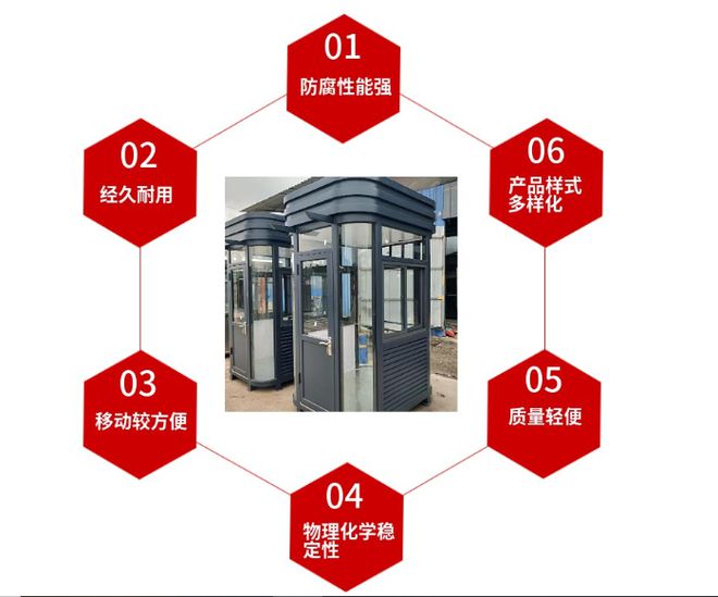 重庆金诺交通设施有限公司丨不锈钢岗亭开云 开云体育APP的使用与特点(图2)