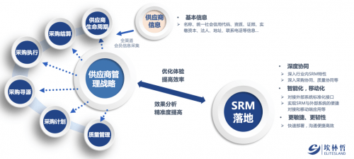不锈钢制造龙头企业——东明数字化转型引领零部件制造新标杆！开云 开云体育(图3)