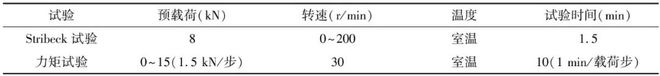 开云 开云体育APP应用多层ZrNZrCN涂层提高滚动轴承摩擦学性能(图8)