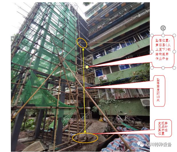 北碚区四新村2开云 开云体育APP29号新增电梯工程 “2022·9·15”一般高坠事故调查报告(图1)