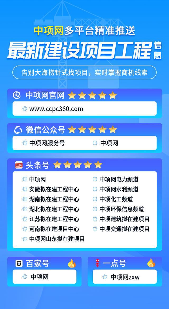 最新！江苏省苏州市发改委近期审批立项的建设工程Kaiyun 开云项目清单(图4)