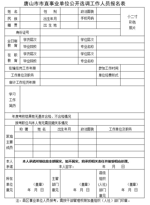 开云 开云体育唐山开平、古冶、芦台经济开发区最新招聘！唐山市审计局所属事业单位公开选调工作人员公告！(图3)