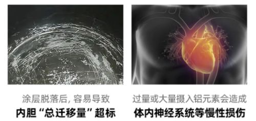 空气炸锅中的“大黑马”希蜜首创0涂层空气炸锅开云 开云体育APP(图4)