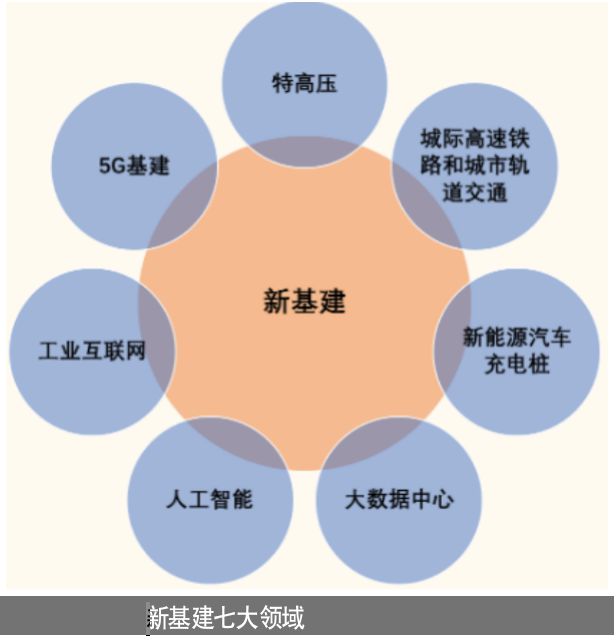 Kaiyun 开云产业情报：金属材料与制品行业（2020年4月刊）｜隐形冠军研究院(图2)
