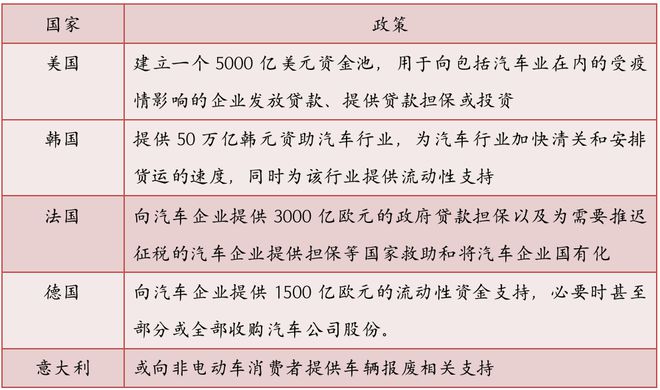 Kaiyun 开云产业情报：金属材料与制品行业（2020年4月刊）｜隐形冠军研究院(图12)