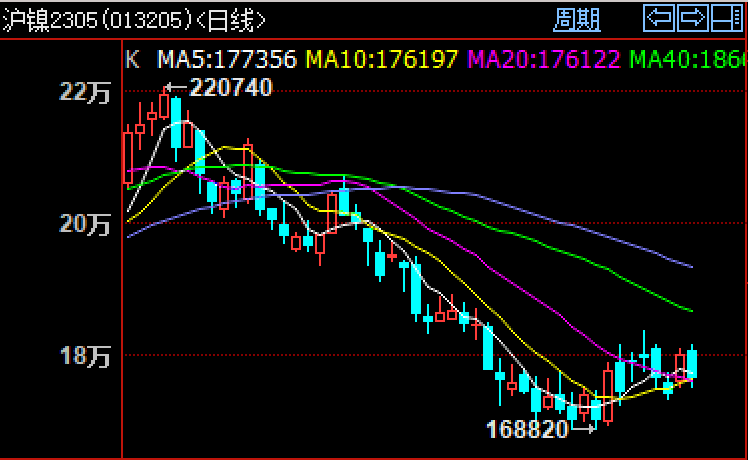 无锡316L不锈钢价格表【2023年4月4佳创不锈钢最开云 开云体育APP新报价】(图1)