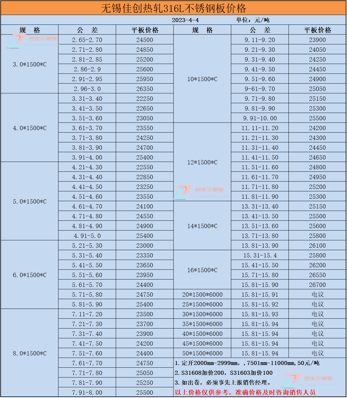 无锡316L不锈钢价格表【2023年4月4佳创不锈钢最开云 开云体育APP新报价】(图2)