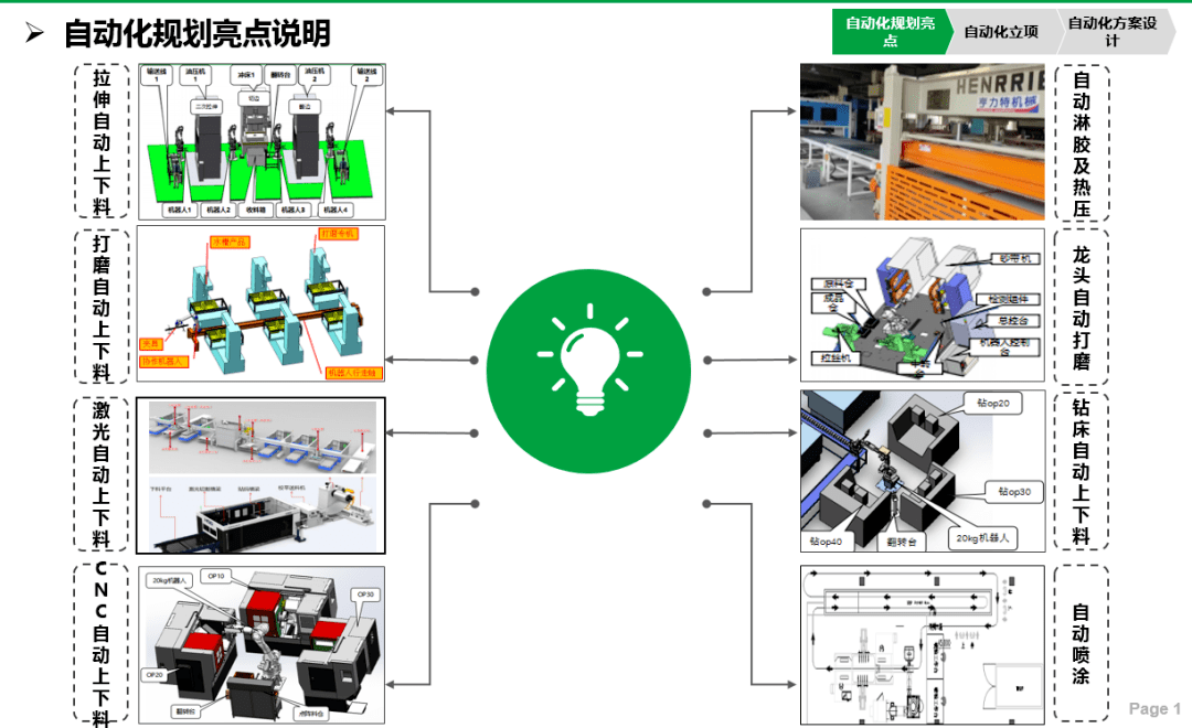 做不锈钢全屋定制行业的领先者邦Kaiyun 开云克即将硬核登场(图4)