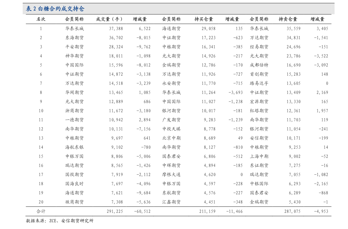 开云体育 kaiyun.com 官网入口金属加工行业（金属制品业）(图1)