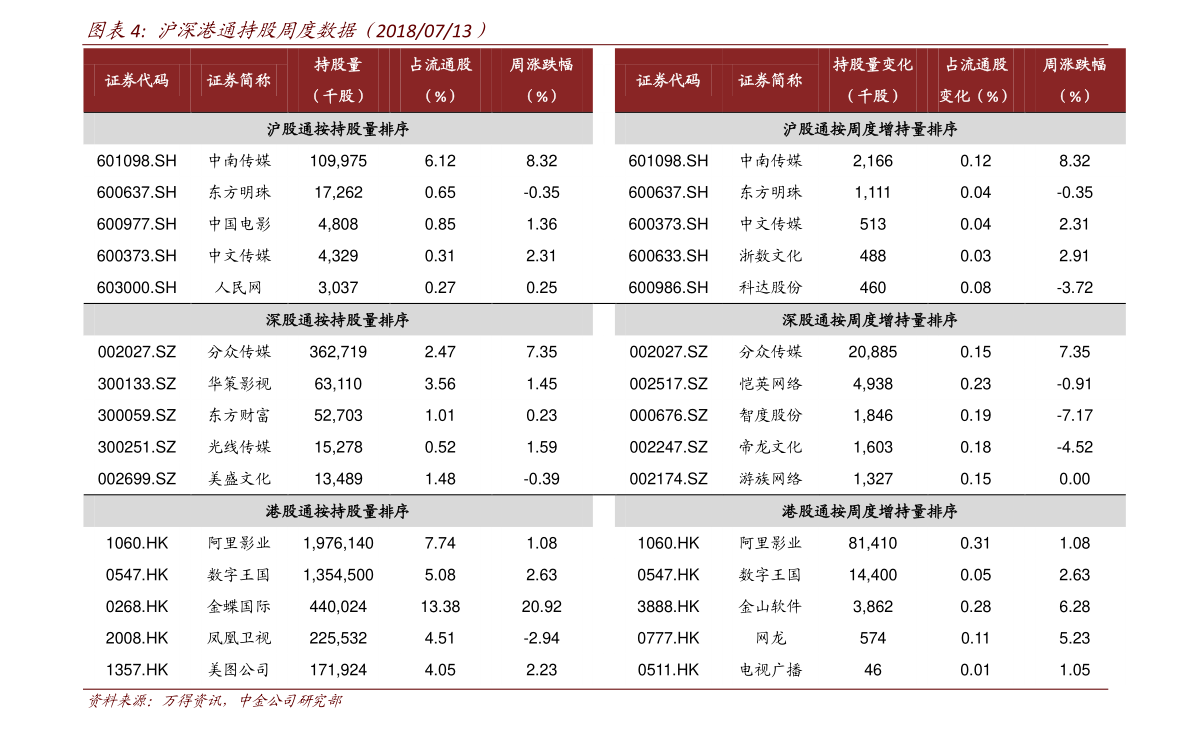 开云体育 kaiyun.com 官网入口金属加工行业（金属制品业）(图3)