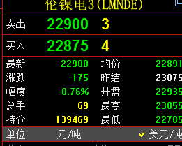 开云APP 开云官网入口2023年4月11日无锡不锈钢板304价格及伦镍行情(图2)