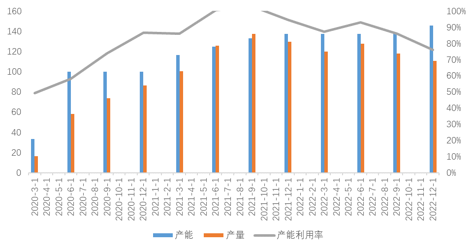Kaiyun 开云全梳理：一文了解全球不锈钢产业链(图6)