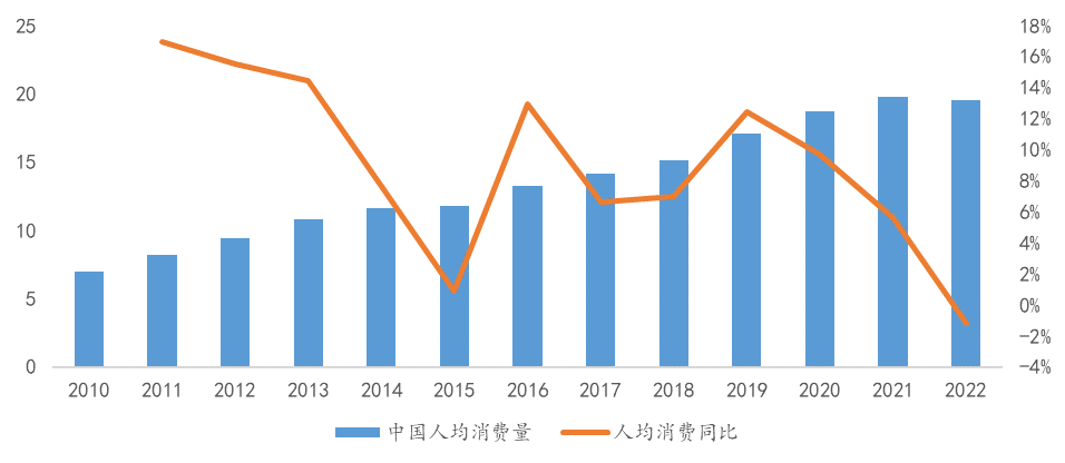 Kaiyun 开云全梳理：一文了解全球不锈钢产业链(图9)