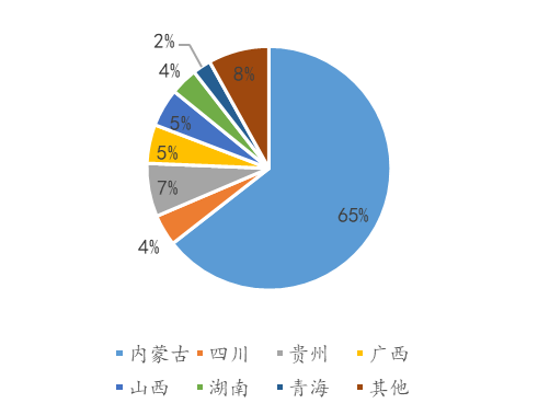 Kaiyun 开云全梳理：一文了解全球不锈钢产业链(图19)