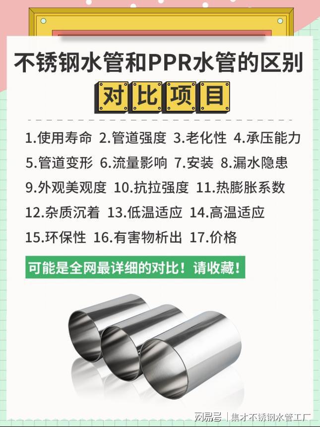 开云体育 kaiyun.com 官网入口不锈钢水管和PPR水管有什么区别？这篇文章说透啦！(图2)