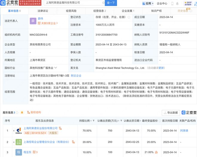 开云体育 开云官网阿莱德新设金属科技公司含电子元器件制造业务(图1)