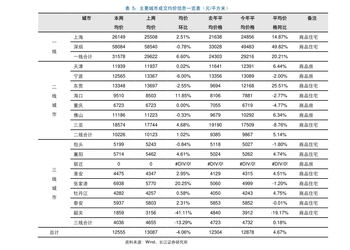 开云体育 开云平台金属结构制造包括什么（金属制品业）(图2)