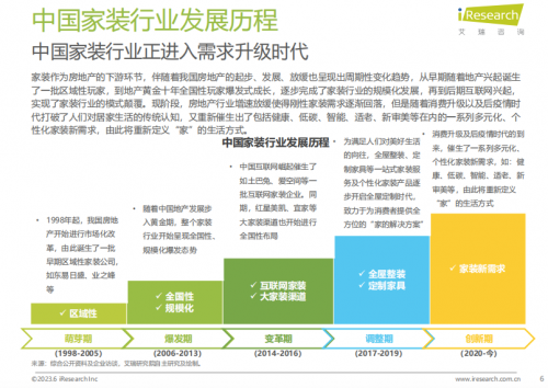 顺应家居消费需求趋势助力国民生活品质改善邦克全屋定制稳步增长开云 开云体育官网持续向上！(图2)