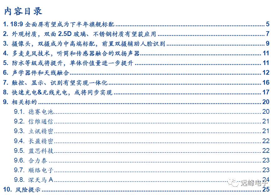 开云APP 开云官网入口关于苹果零部件的一点假设和思考(图1)