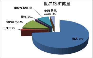 秀一波不锈钢基础知识！开云 开云体育平台(图14)