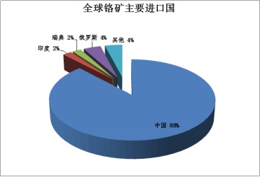 秀一波不锈钢基础知识！开云 开云体育平台(图15)