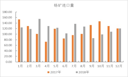 秀一波不锈钢基础知识！开云 开云体育平台(图17)