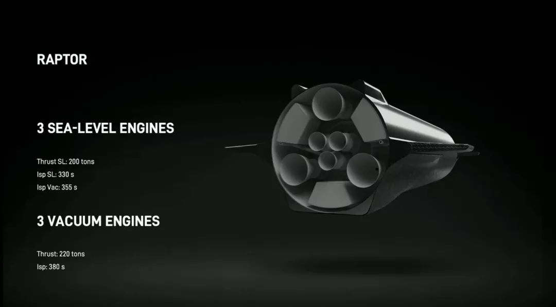 开云APP 开云官网入口疯狂马斯克：星舰飞船明年就能发射入轨！(图12)