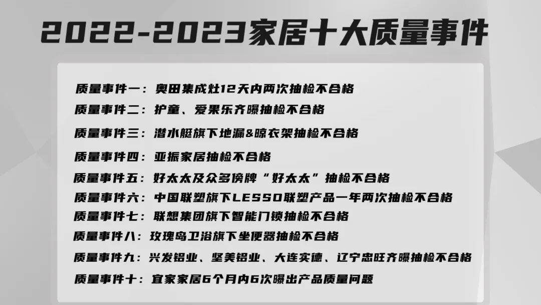 2022-2023家居十大质量事件公开发开云体育 Kaiyun.com 官网入口布(图1)