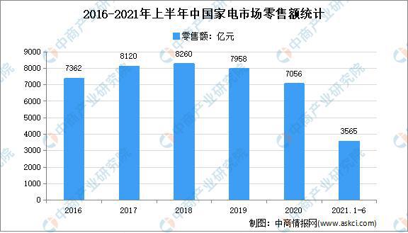 开云APP 开云官网入口2021年中国钢铁行业产业链全景图上中下游市场及企业剖析(图20) 开云APP 开云官网入口2021年中国钢铁行业产业链全景图上中下游市场及企业剖析(图20)