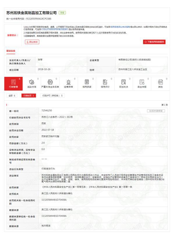 开云体育 Kaiyun.com 官网入口苏州淞铁金属制品加工有限公司违反《中华人民共和国安全生产法》被罚26万元(图1) 开云体育 Kaiyun.com 官网入口苏州淞铁金属制品加工有限公司违反《中华人民共和国安全生产法》被罚26万元(图1)