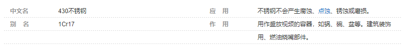 430不开云 开云体育官网锈钢的特性是什么？(图1)