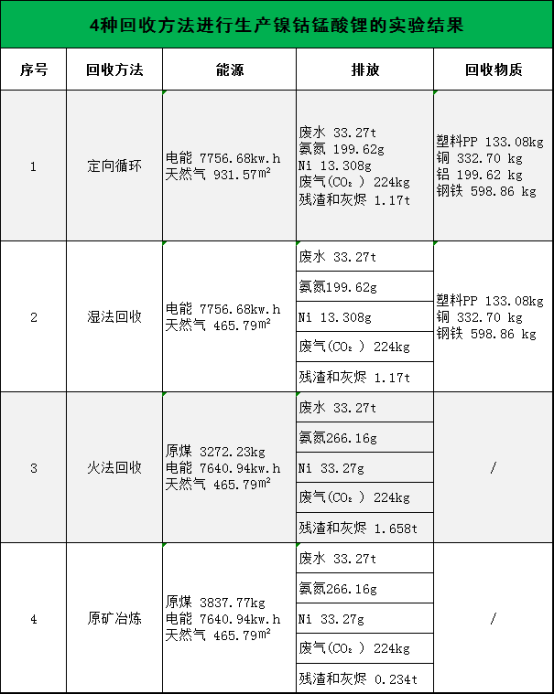 开云 开云体育官网新型金属材料什么是新型金属材料?的最新报道(图4) 开云 开云体育官网新型金属材料什么是新型金属材料?的最新报道(图4)