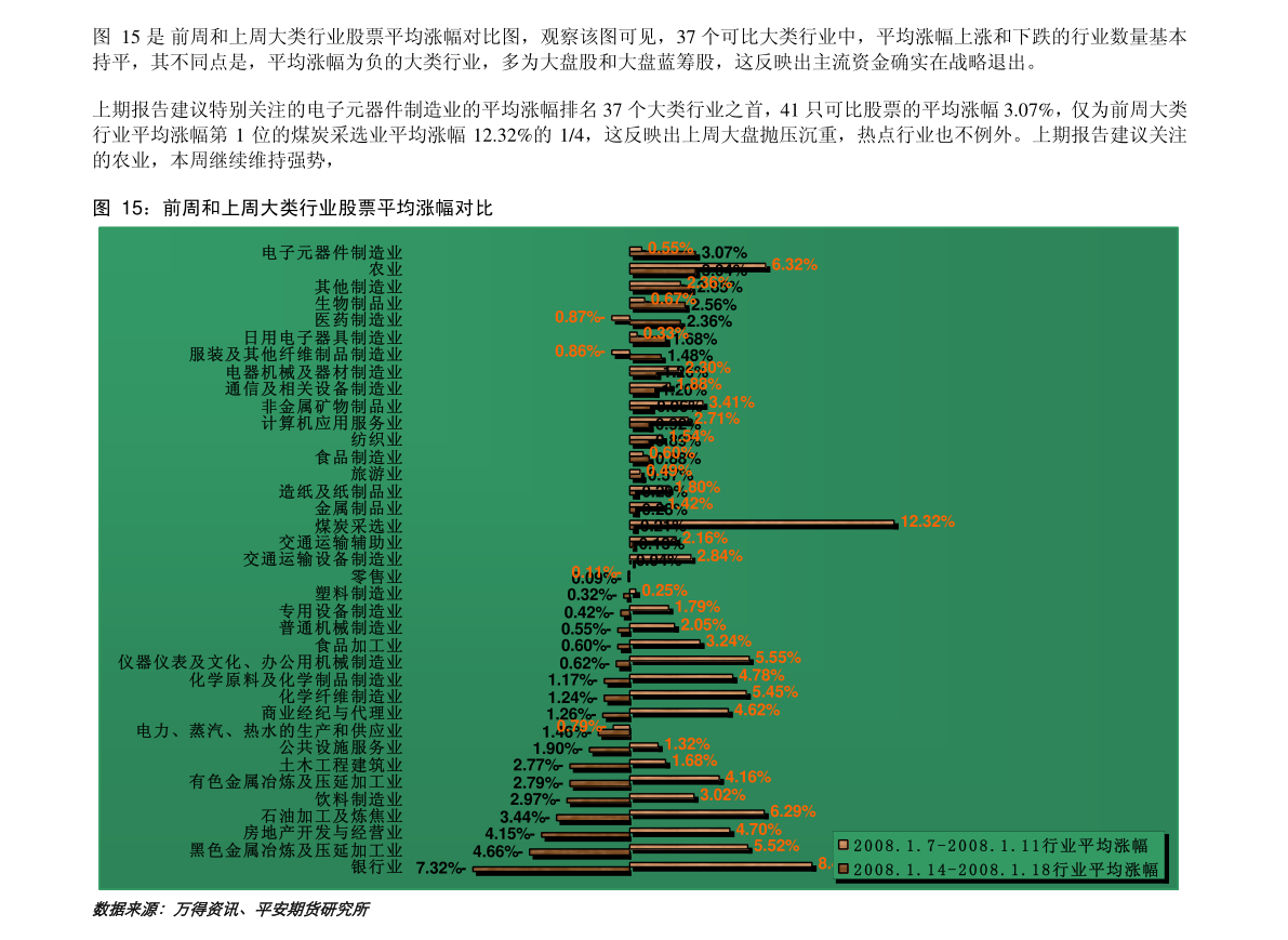 信达期货-镍不锈钢周报:电解镍可考虑正开云 开云体育官网套策略不锈钢或维持弱势整理(图2) 信达期货-镍不锈钢周报:电解镍可考虑正开云 开云体育官网套策略不锈钢或维持弱势整理(图2)