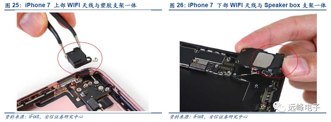 开云 开云体育官网【安信电子孙远峰团队-苹果部件创新深度】从技术演进角度——关于苹果零部件的一点假设和思考(图23) 开云 开云体育官网【安信电子孙远峰团队-苹果部件创新深度】从技术演进角度——关于苹果零部件的一点假设和思考(图23)